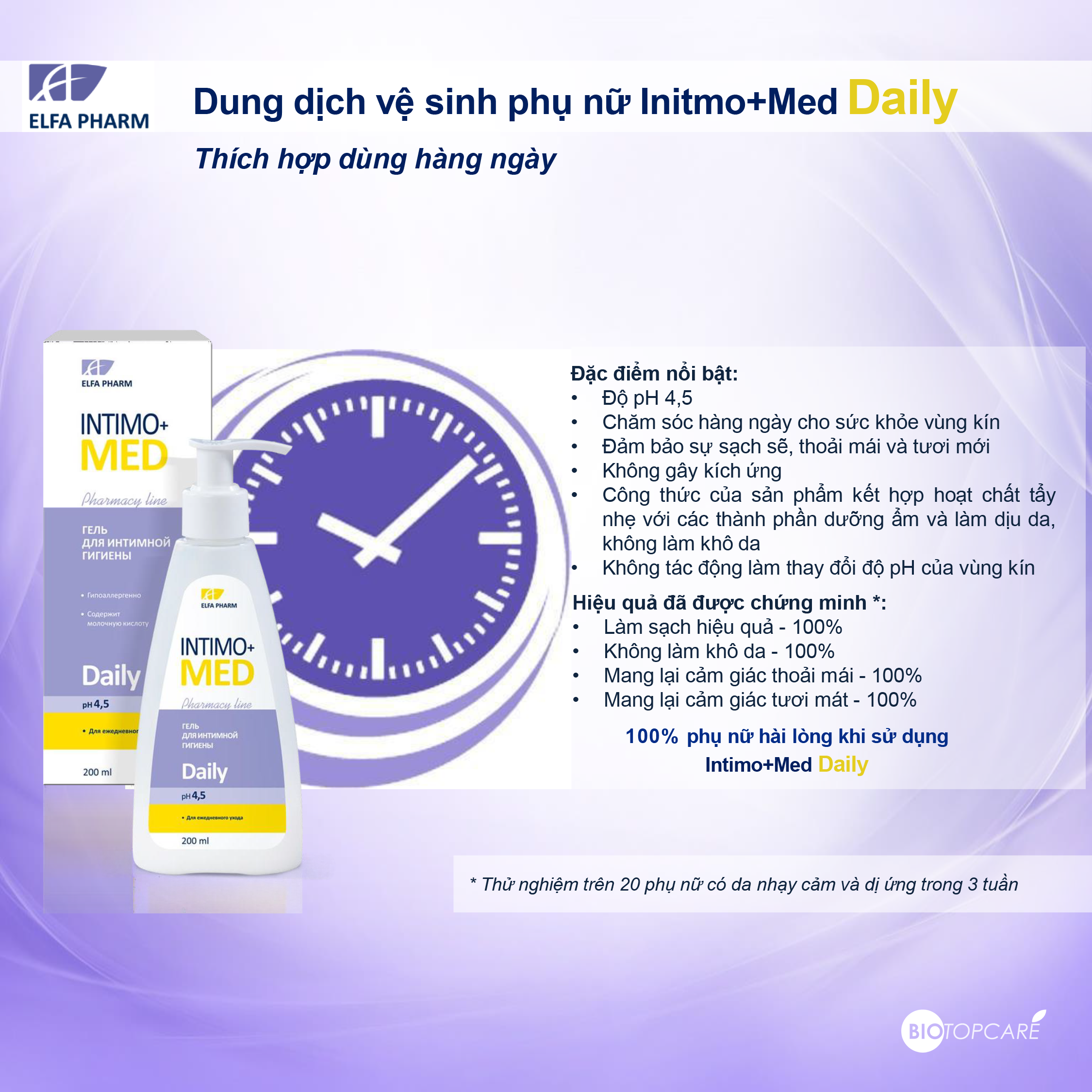 Dung dịch vệ sinh phụ nữ dạng gel DAILY 200ml 