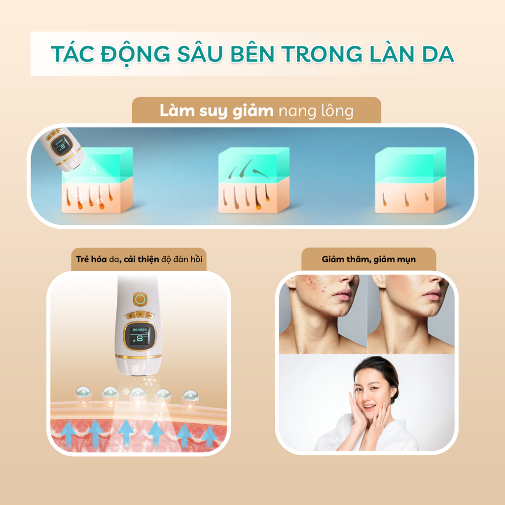 Máy Triệt Lông Vĩnh Viễn Băng Lạnh Trẻ Hóa Da Mini Cầm Tay Tại Nhà Crénot Beauté Graci X3 Dành Cho Nách Vùng Bikini Mặt Chân Toàn Thân Cá Nhân IPL Hair Removal Ice Cooling Compress