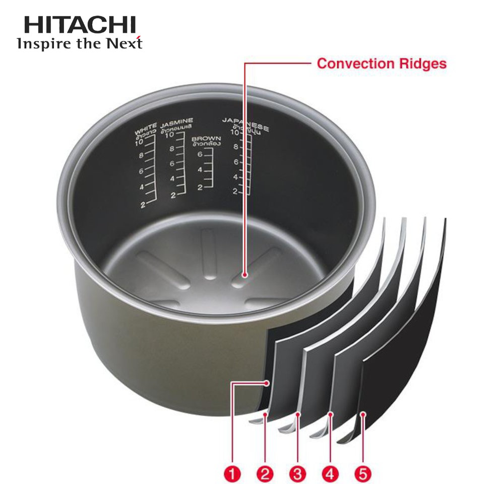 Nồi cơm điện tử 1.8L Hitachi RZ-D18GFY chế độ nấu Double Cook, sản xuất tại Thái Lan - Hàng chính hãng