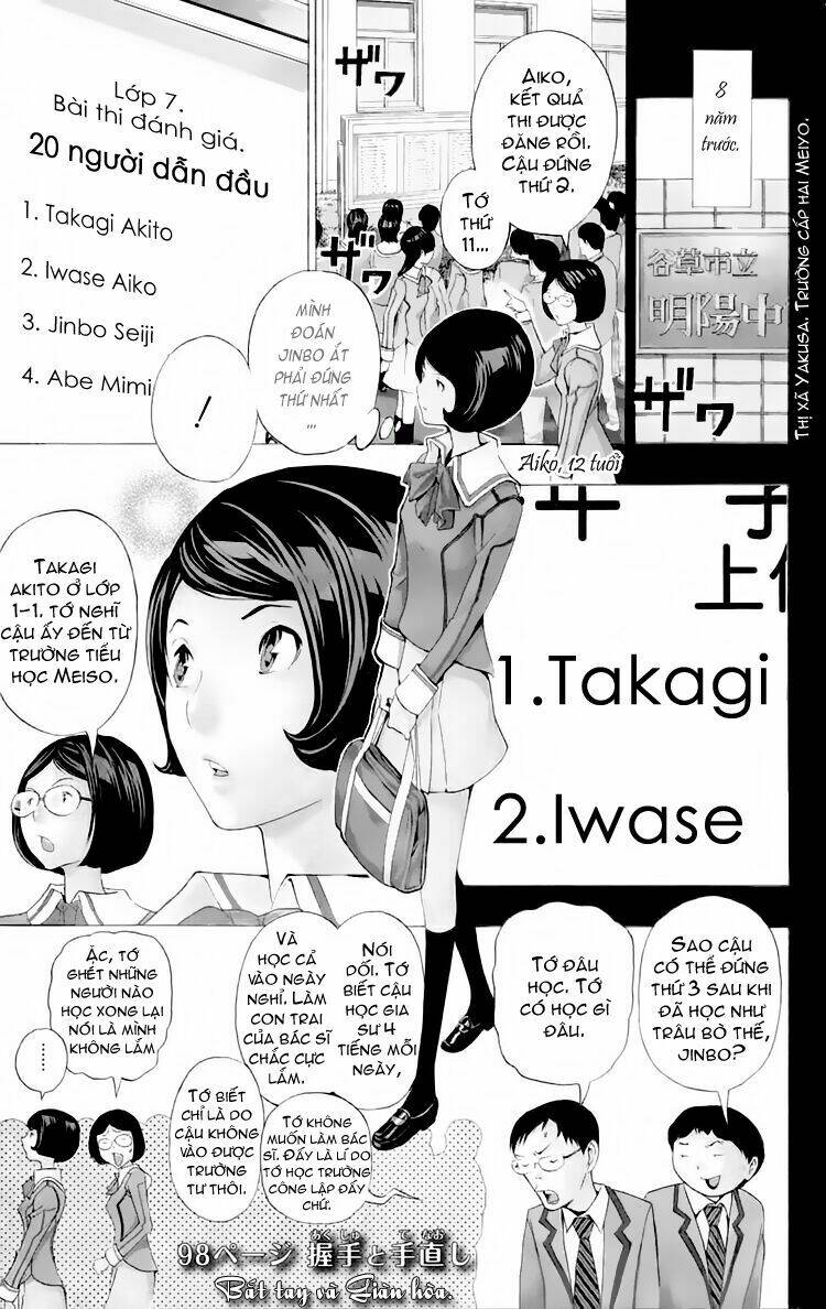 họa sĩ truyện tranh chapter 98 5