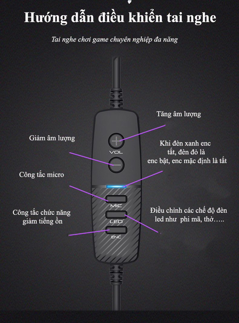 Tai nghe ZIDLI zcore ZH-A10 7.1 RGB - Hàng chính hãng