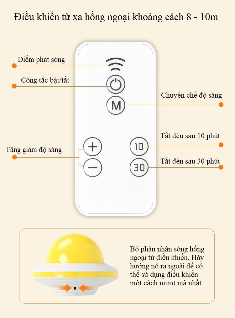 Đèn ngủ UFO có điều khiển từ xa - Thiết kế thông minh độc đáo