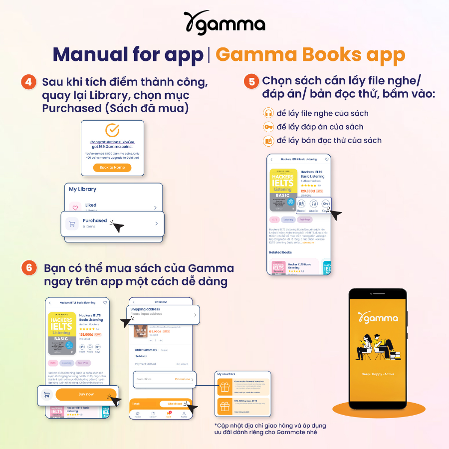 Combo Hackers TOEIC : VOCABULARY + READING + LISTENING - Bản Quyền