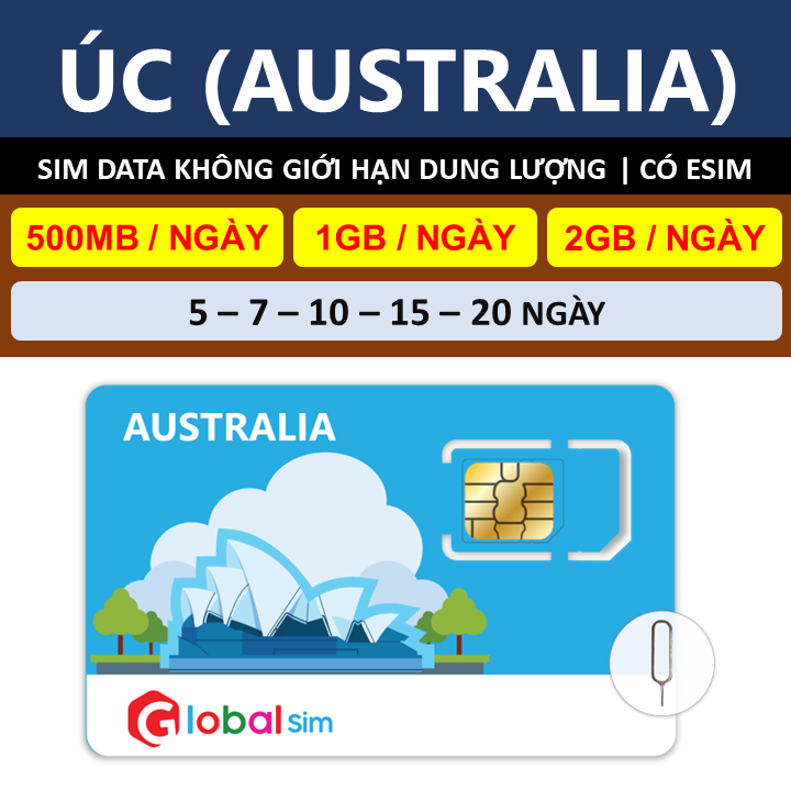 SIM DU LỊCH ÚC - KHÔNG GIỚI HẠN DATA TỐC ĐỘ THẤP