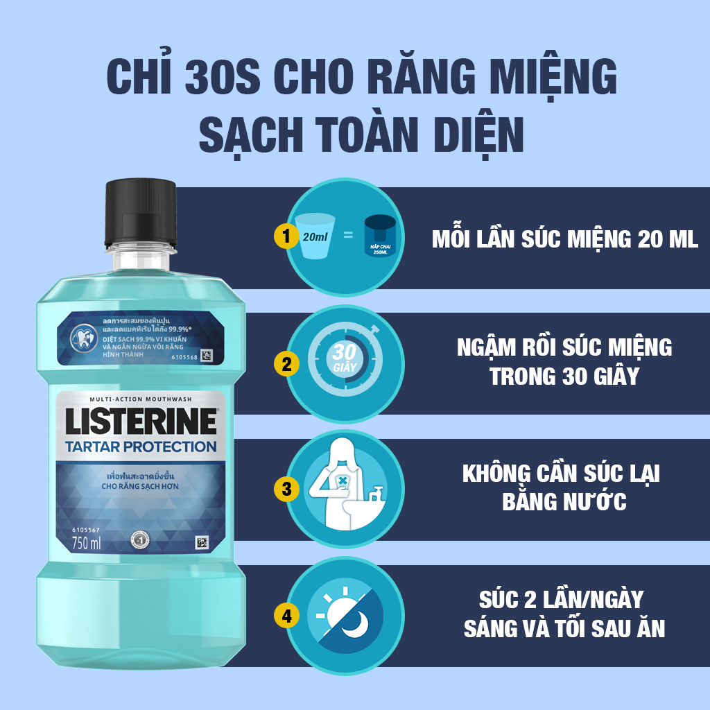 Nước súc miệng ngăn ngừa mảng bám Listerine Tartar Protection 250ml