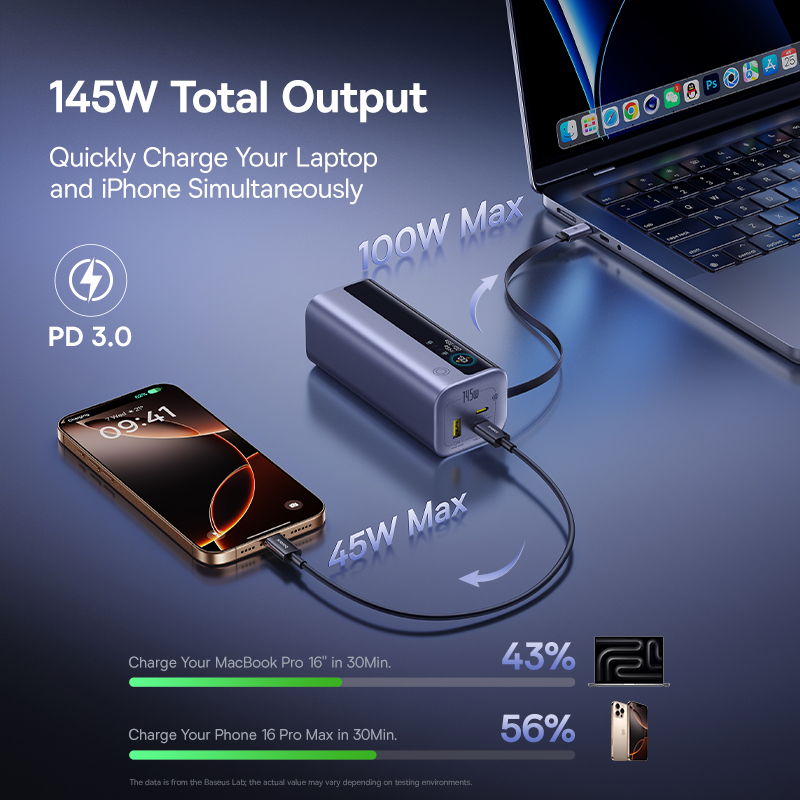 Pin Dự Phòng Baseus EnerGeek GR11 20000mAh 145W 2C+ 1A kèm cáp dây rút Type C - Hàng Chính Hãng