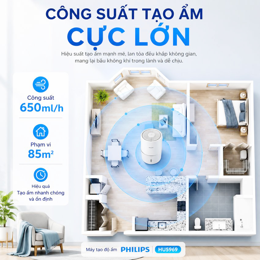 Máy tạo độ ẩm công nghệ NanoCloud UV khử khuẩn Philips HU5969 - Dùng cho phòng diện tích 85m2 - Hàng nhập khẩu