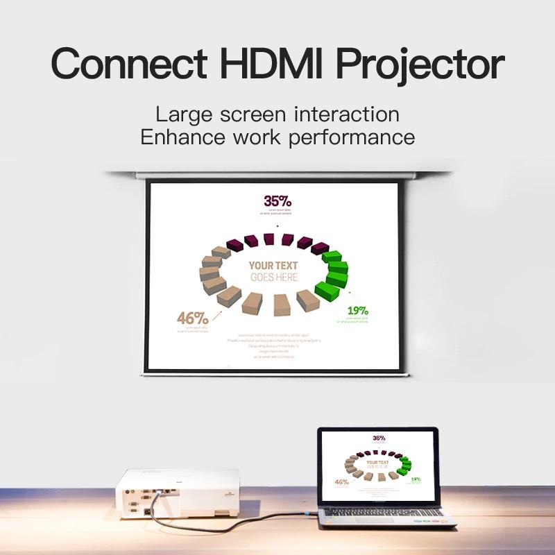 Cáp chuyển đổi Displayport DP to HDMI Vention HADBG dài 1.5m - BEN Hàng chính hãng