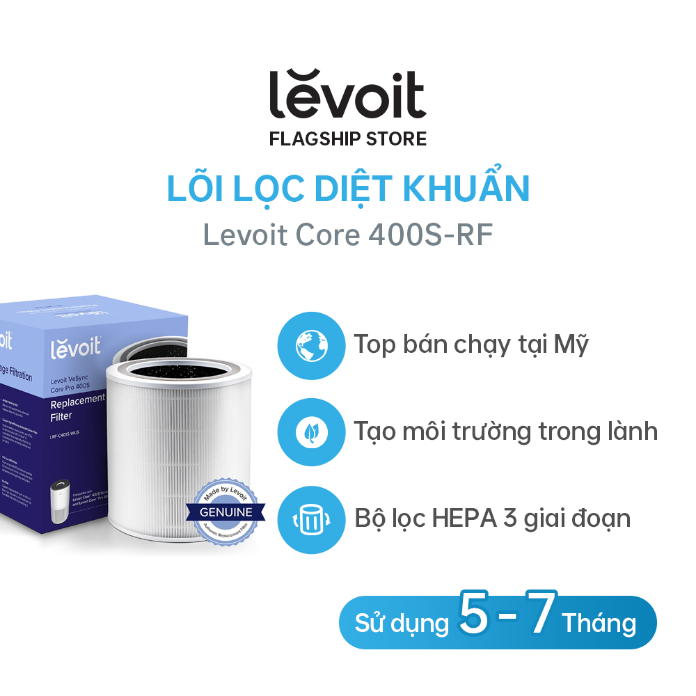 Lõi Lọc Diệt Khuẩn Cho Máy Lọc Không Khí Levoit Core 400S RF - Hàng Chính Hãng