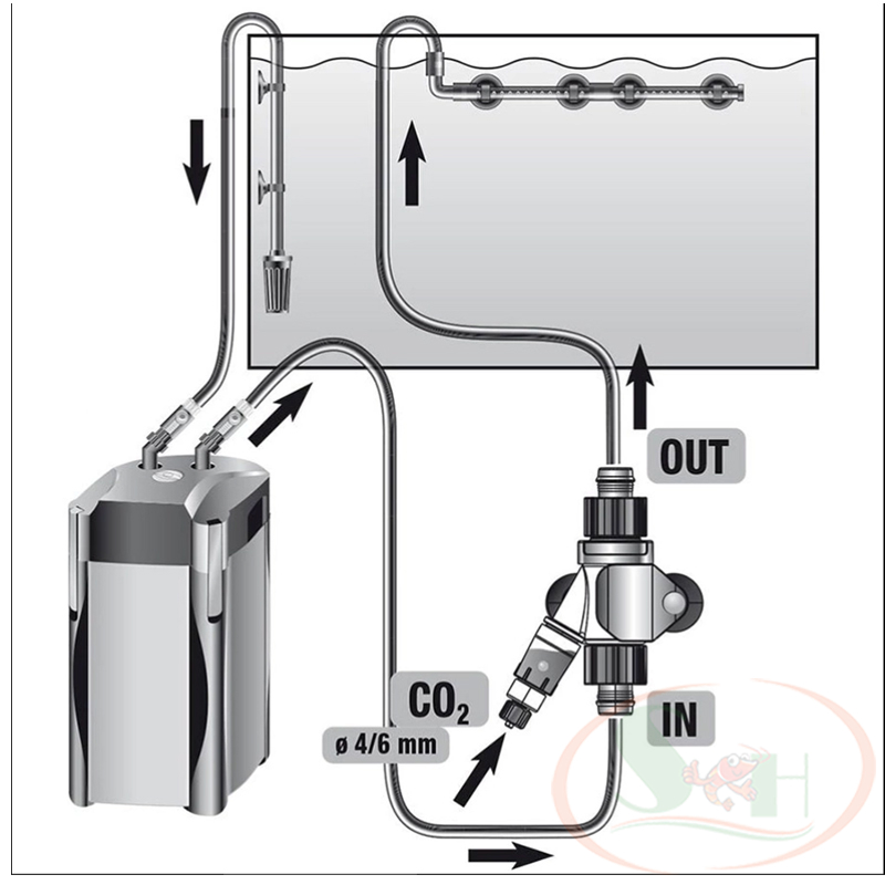 Trộn Co2 Atman External Co2 Diffuser 3in1