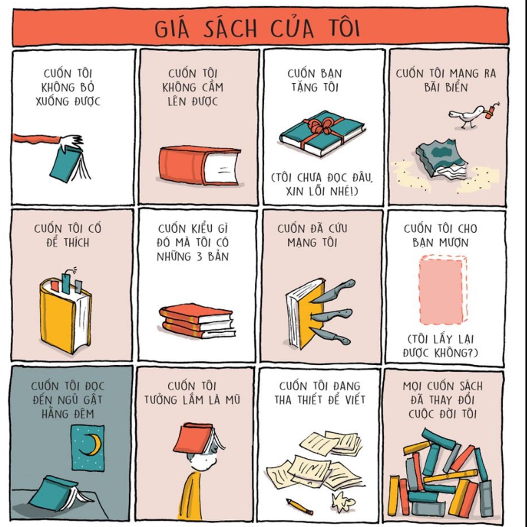 Trông Sách Đoán Người - I Will Judge You By Your Bookshelf