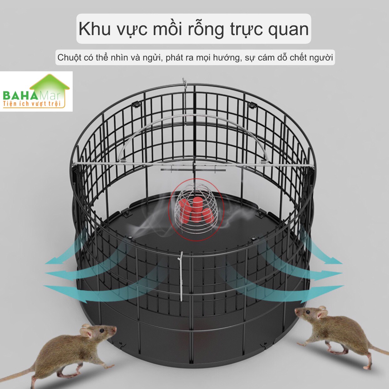 BẪY CHUỘT TỰ ĐỘNG KIỂU LỒNG CHIM, BẮT CHUỘT TOÀN DIỆN KHÔNG GÓC CHẾT "BAHAMAR" được cải thiện rất nhiều để loại bỏ sự rắc rối của những con chuột quá nhỏ trong lồng