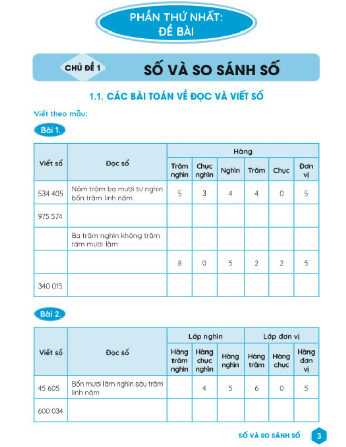 Sách - Toán Bồi Dưỡng Học Sinh Giỏi Lớp 4 - Biên soạn theo chương trình GDPT mới