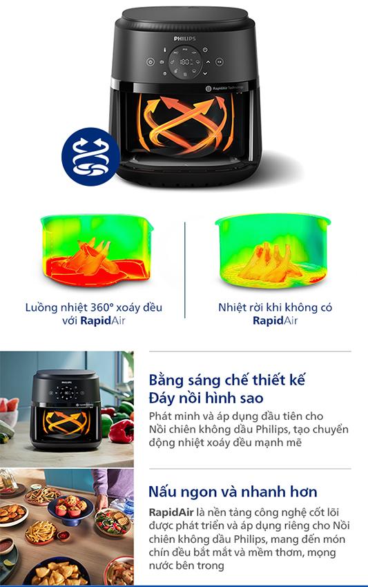Nồi chiên không dầu Philips 4.2 lít NA220/00  - Hàng chính hãng