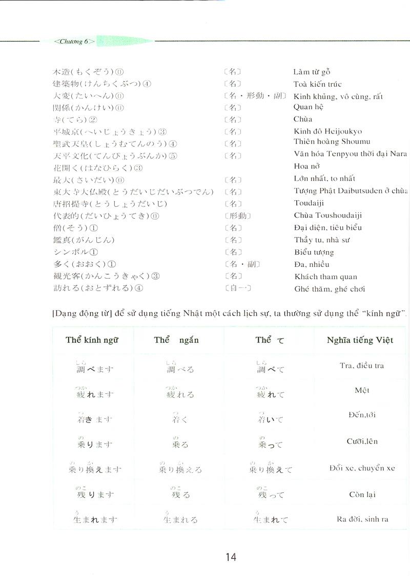 Giáo Trình Tiếng Nhật Mới - Bài học 2 (Kèm CD)