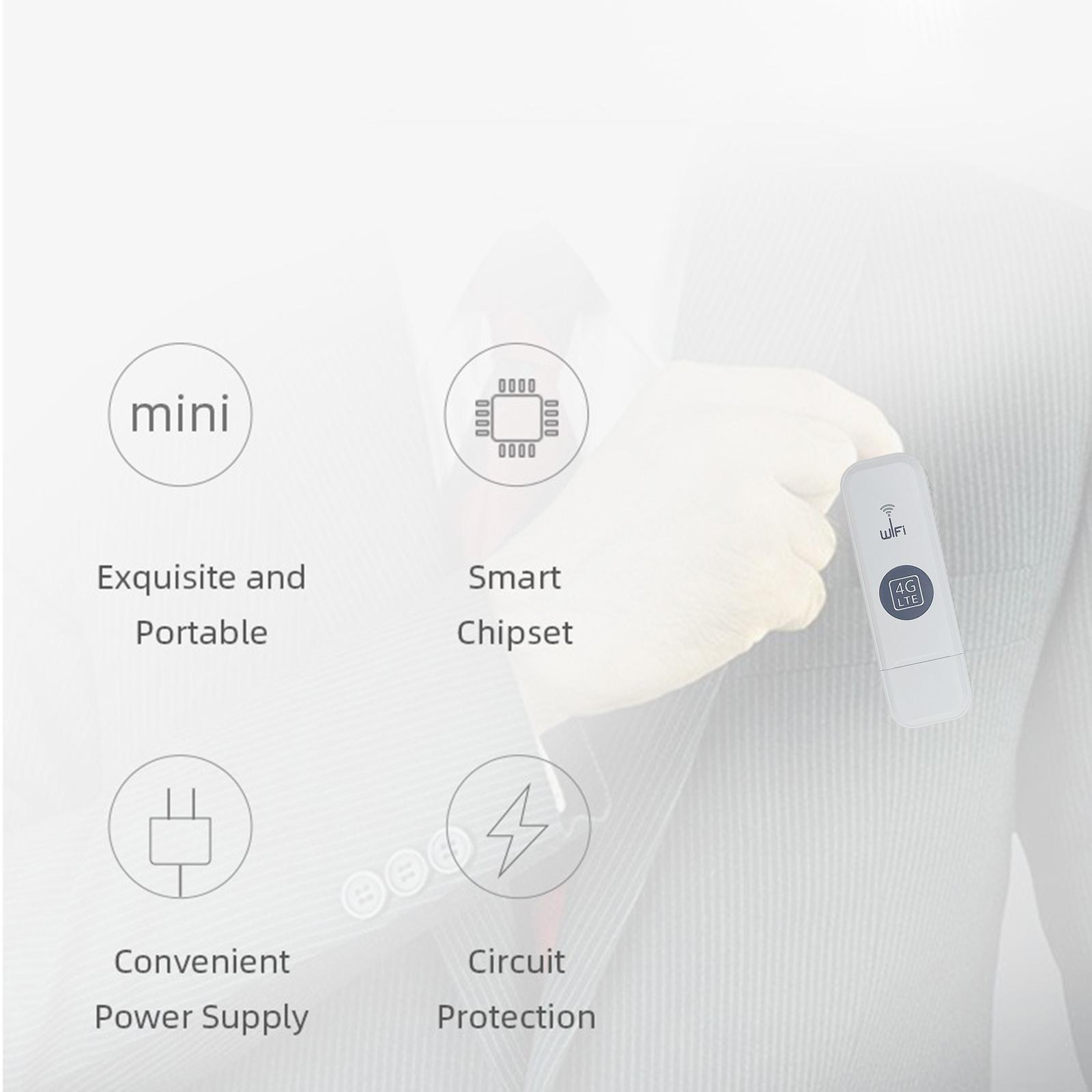 4G WiFi Router USB   WiFi Router USB  Router for Car Asian