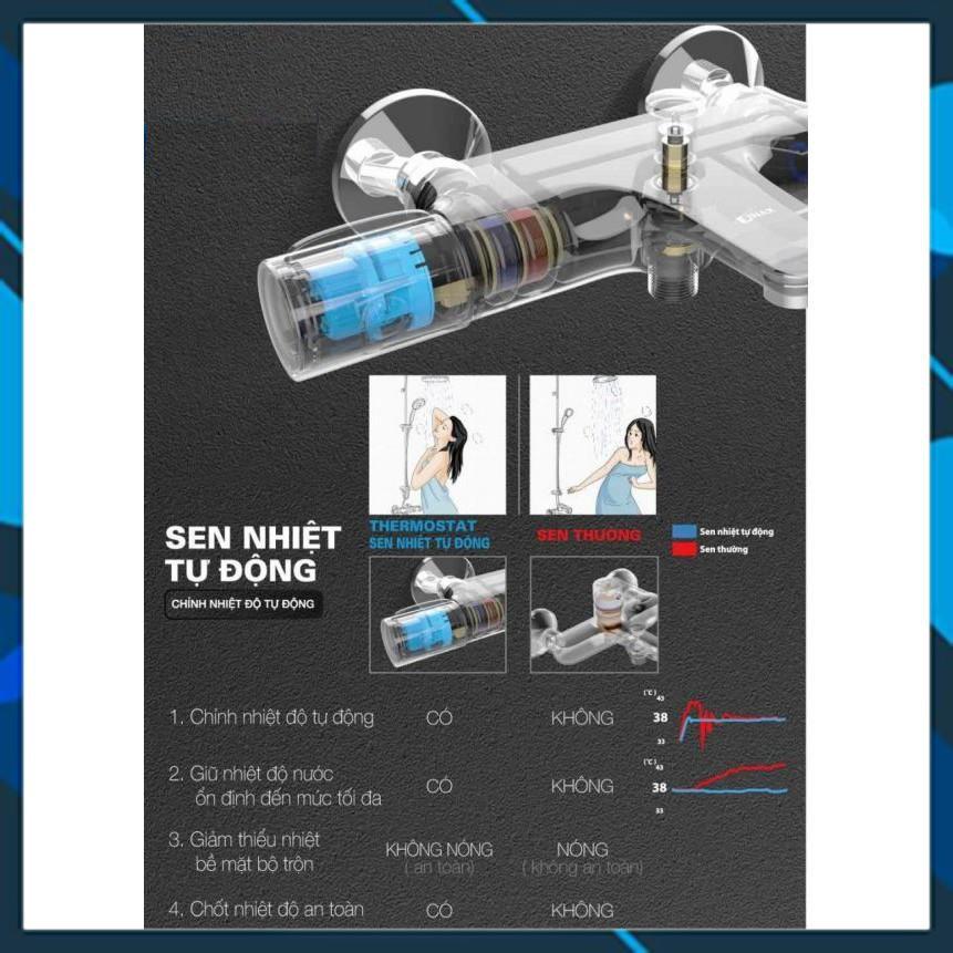 Bộ sen tắm nhiệt độ tự động INAX BFV-3413T-3C,BFV-3413T-4C BFV-3413T-7C, BFV-3413T-8C