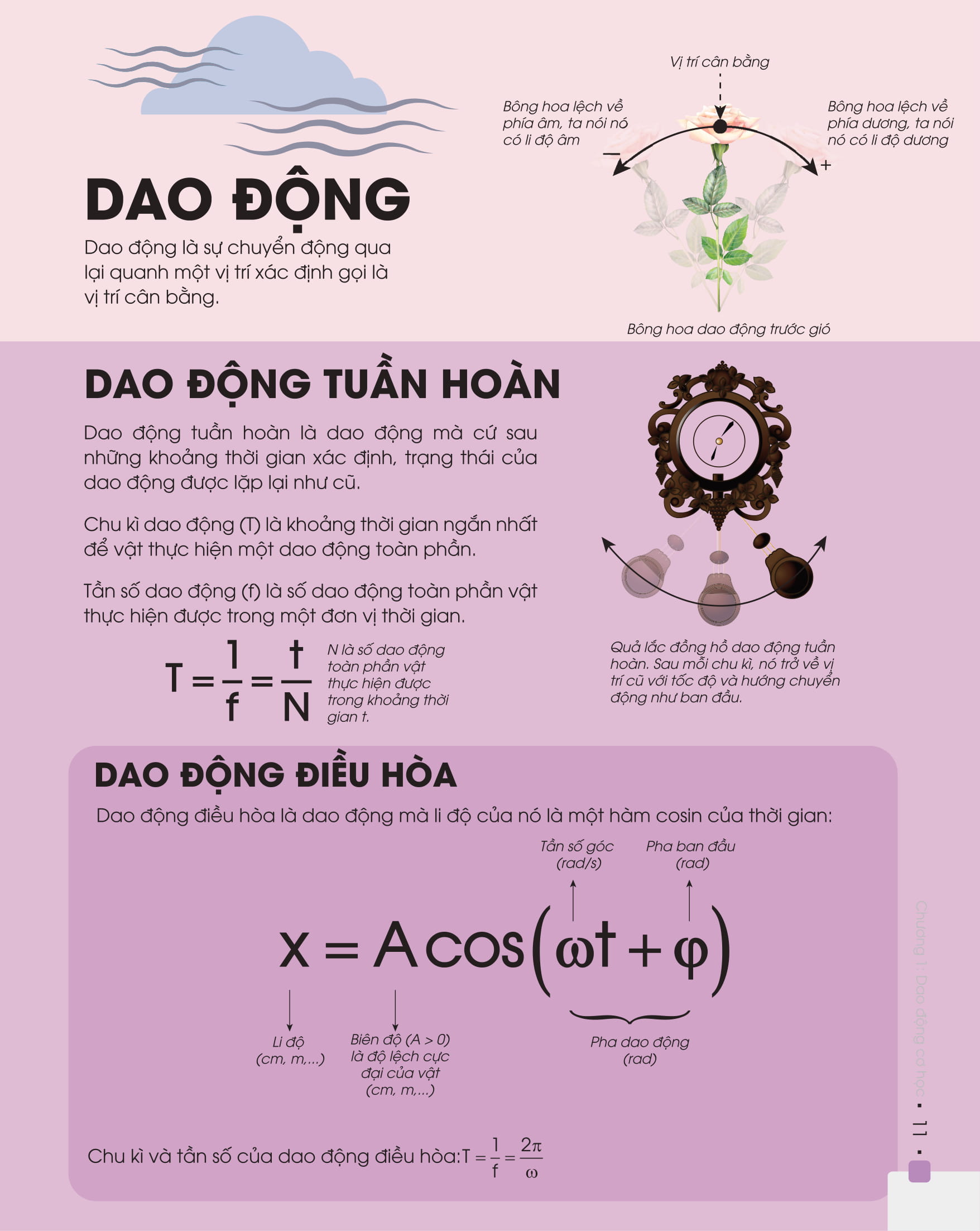 Sách - Combo Đột phá 8+ Môn Vật lý tập 1,2 (Phiên bản 2020)