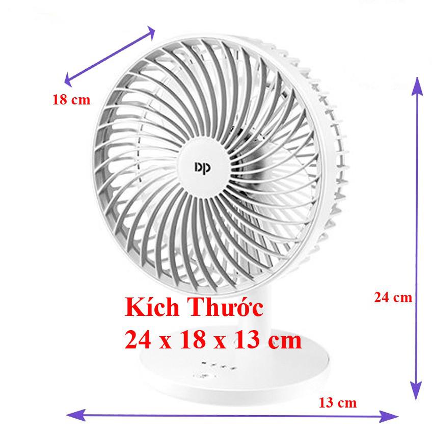 QUẠT TÍCH ĐIỆN DP 7625 FULL BOX