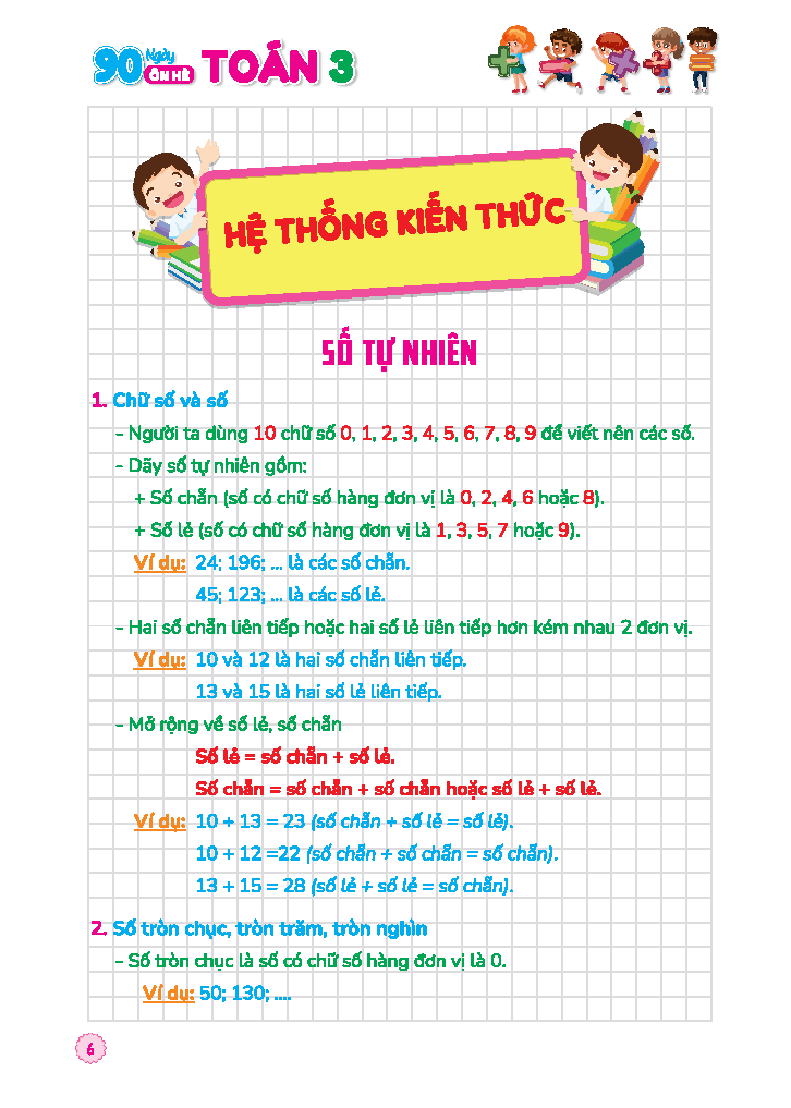 Sách - 90 Ngày Ôn Hè Toán 3 - Dành Cho Học Sinh Lớp 3 Lên Lớp 4
