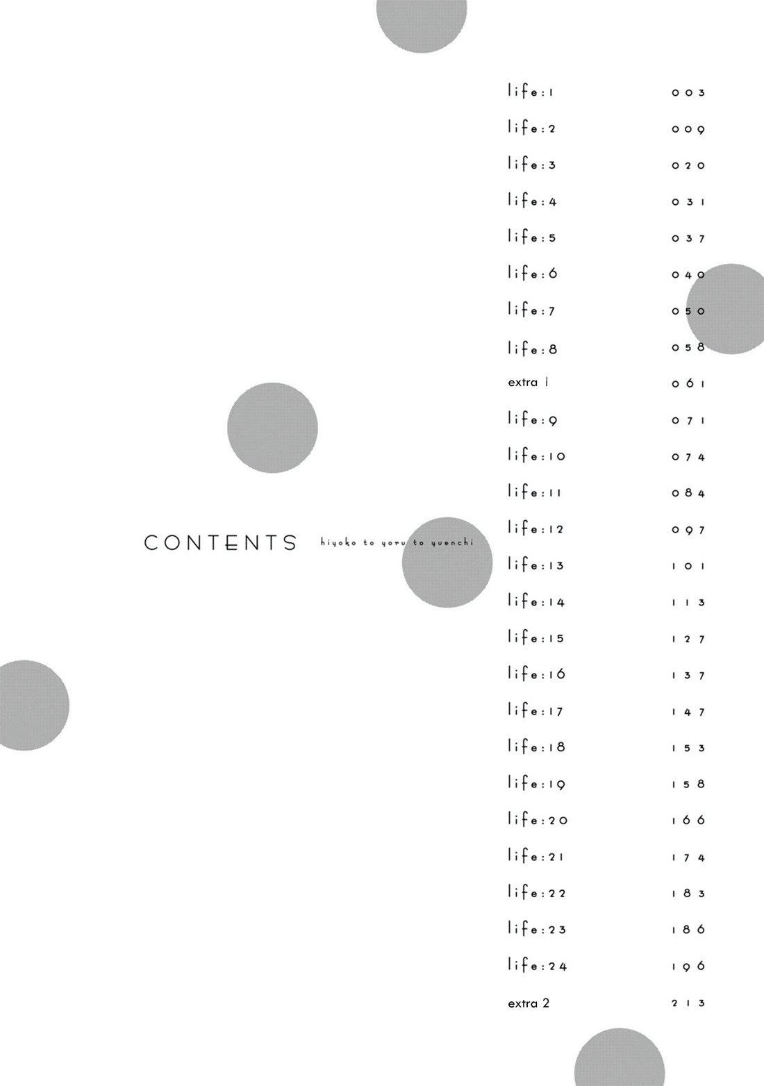 drop gà con, đêm tối và khu vui chơi chapter 1 5