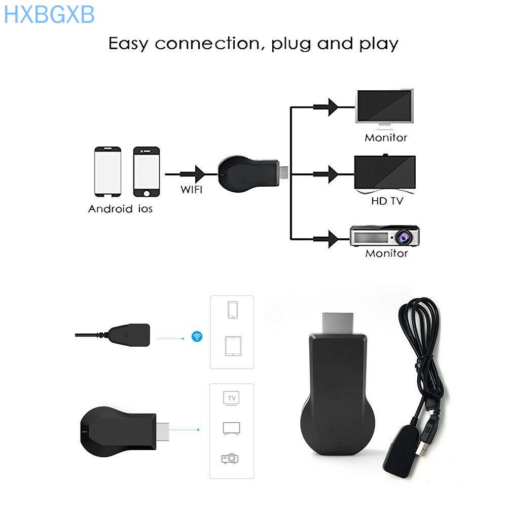 Thiết Bị Phát Wifi Không Dây Anycast M4 Plus 1080p Cho Điện Thoại / Máy Tính Bảng