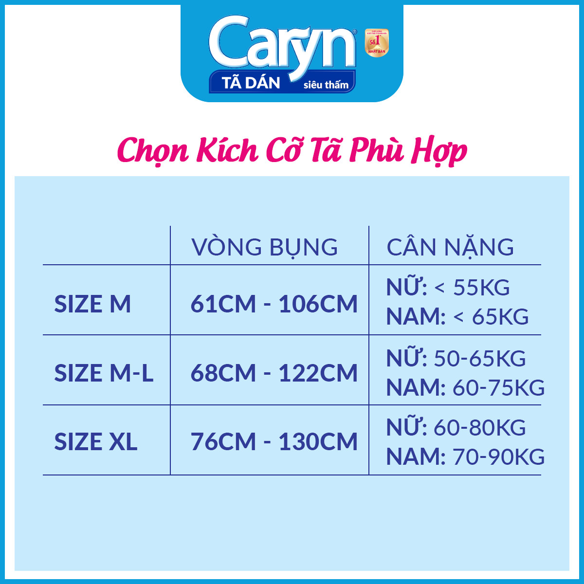 Tã Dán Người Lớn Caryn Siêu Thấm Size ML - 10 Miếng/20 Miếng/40 Miếng Dành Cho Người Hạn Chế Khả Năng Đi Lại