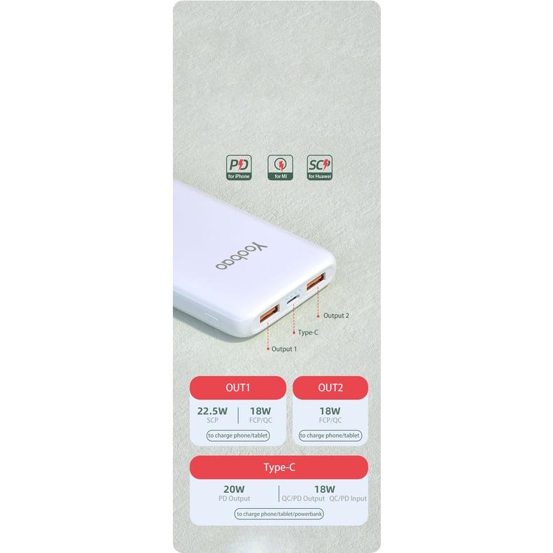 Sạc dự phòng Yoobao D10Q 10000mAh PD 20W nhiều cổng kết nối BH 12 tháng - hàng nhập khẩu