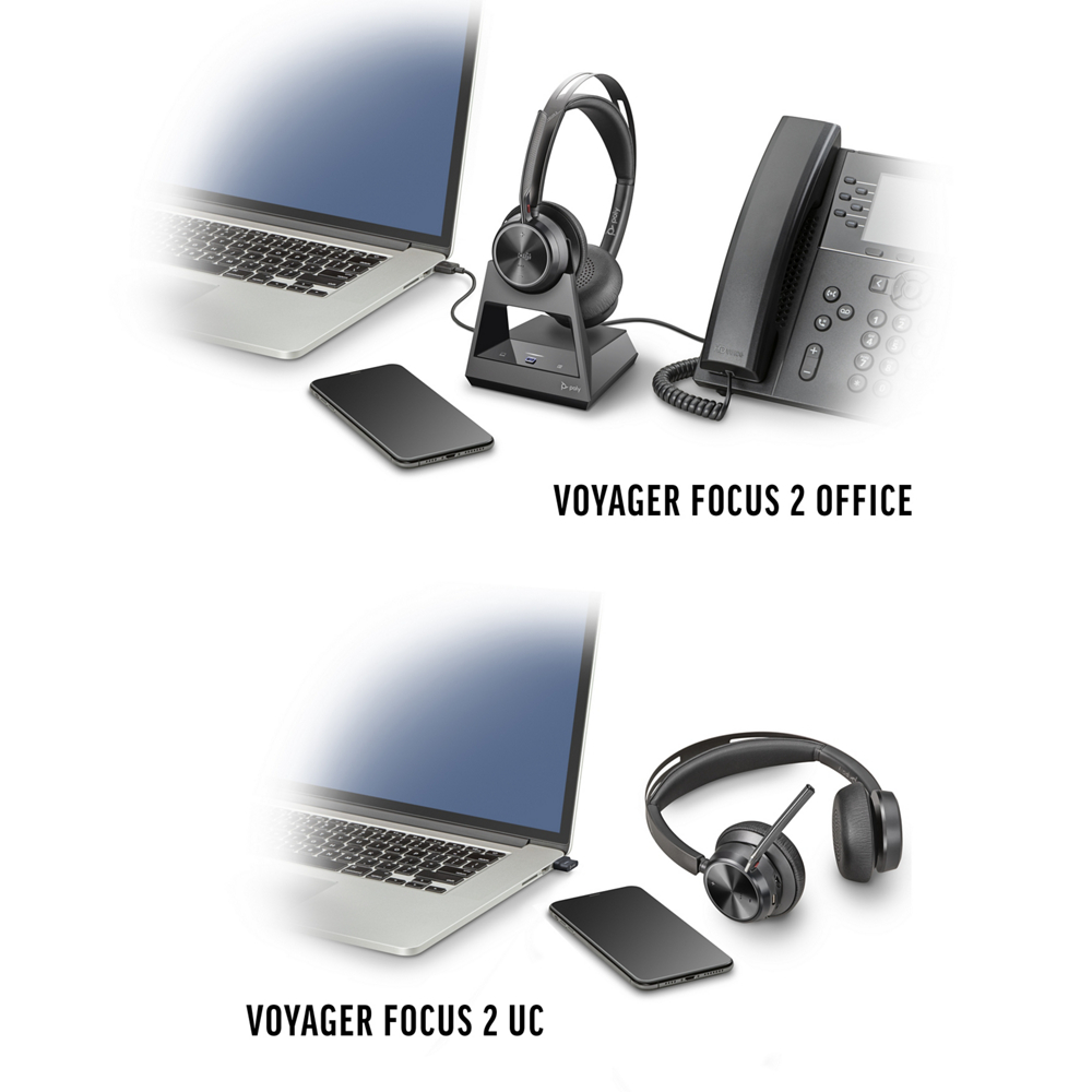 Tai Nghe Không Dây Poly Voyager Focus 2 UC with Charge Stand USB-A Hàng Chính Hãng