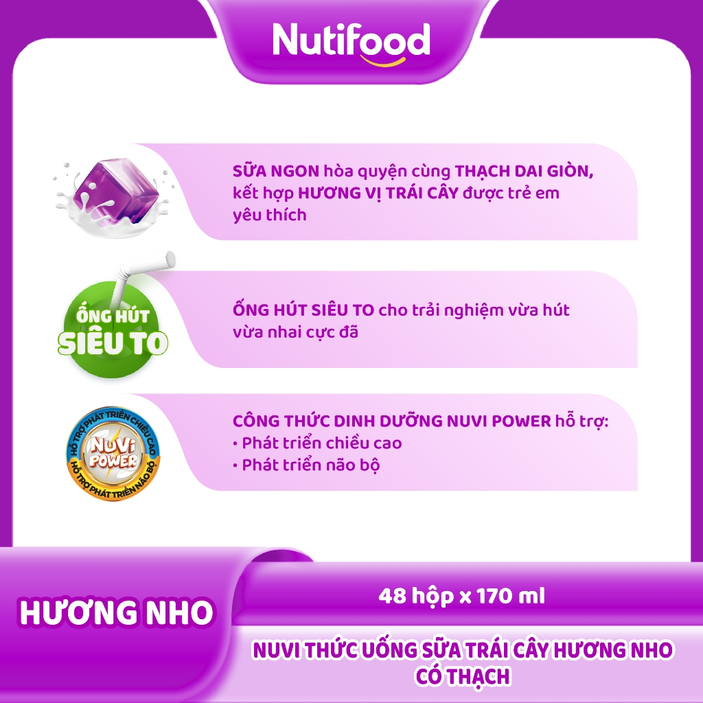 Thùng 48 Hộp Thức Uống Sữa Trái Cây Có Thạch NuVi Hương Nho 170ml
