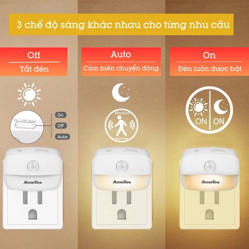 Đèn ngủ cảm ứng thông minh tiết kiệm điện Homematic ZN07