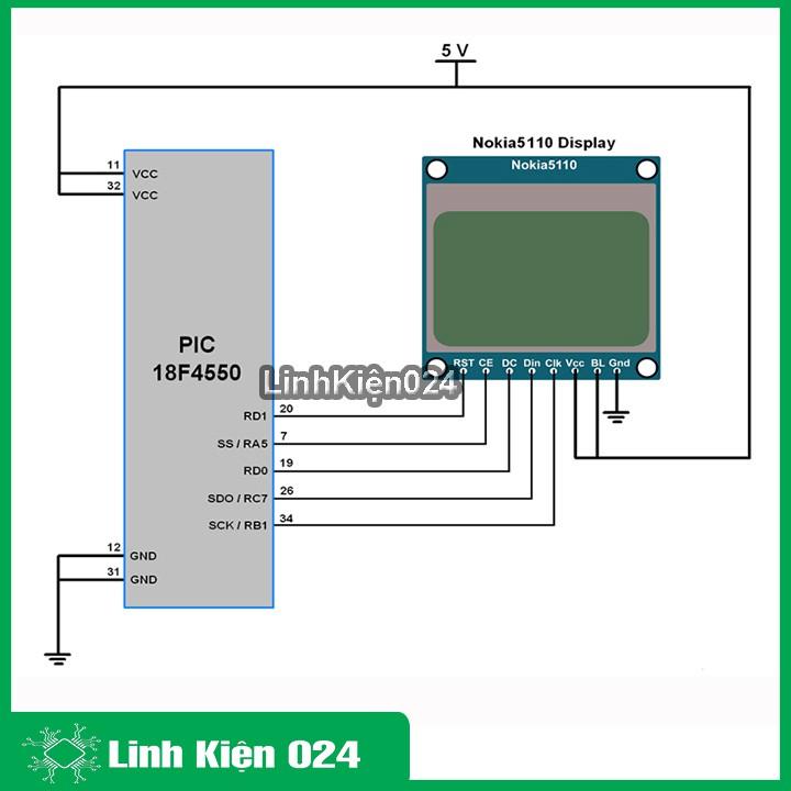 Màn Hình LCD 5110