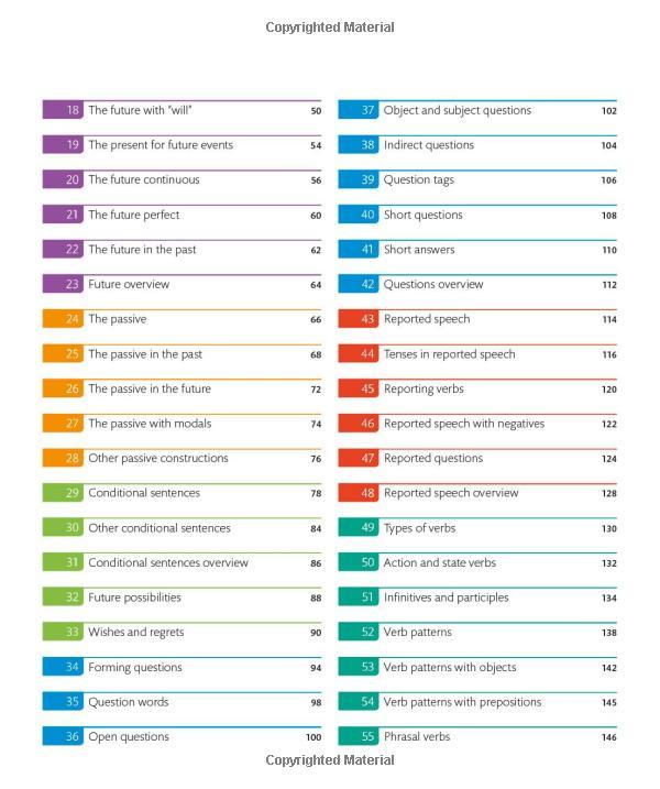 Sách English for Everyone English Grammar Guide