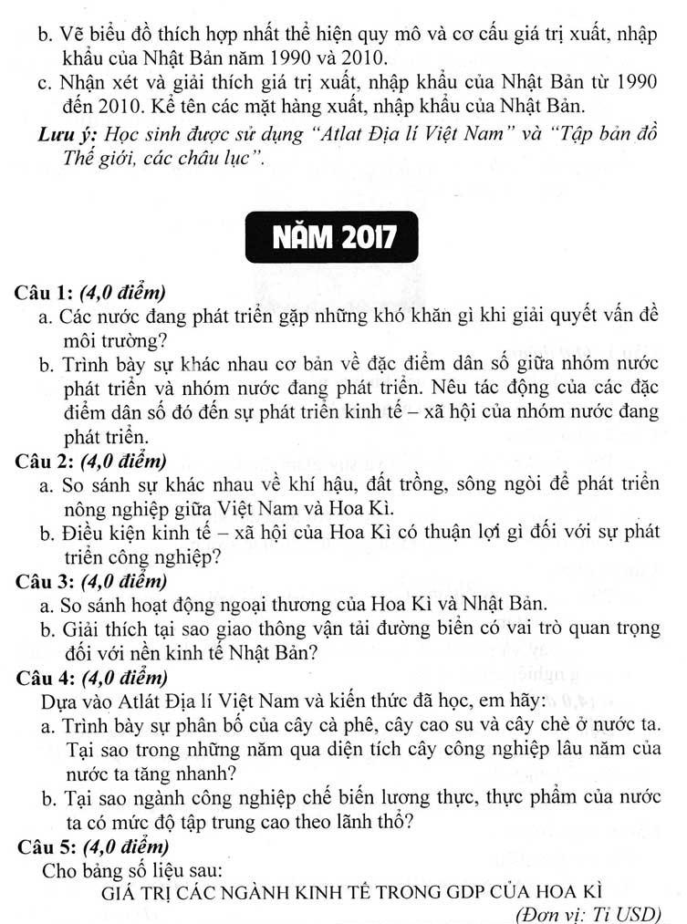 Tổng Tập Đề Thi Olympic 30 Tháng 4 Địa Lí 11