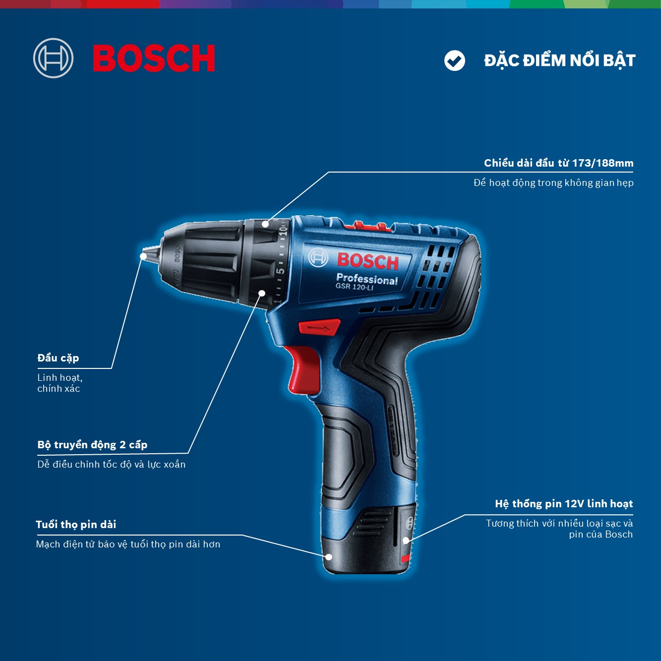 Máy Khoan Vặn Vít Dùng Pin GSR 120-LI