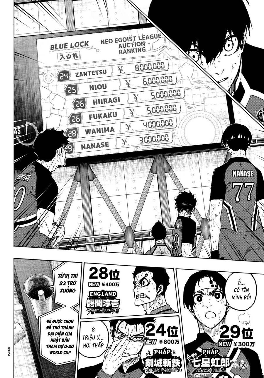 thiên tài bóng đá, tiền đạo số 1 chapter 240 8