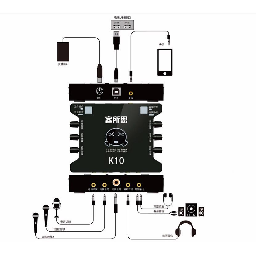 Soundcard hát livestream XOX K10 - Hàng Chính Hãng