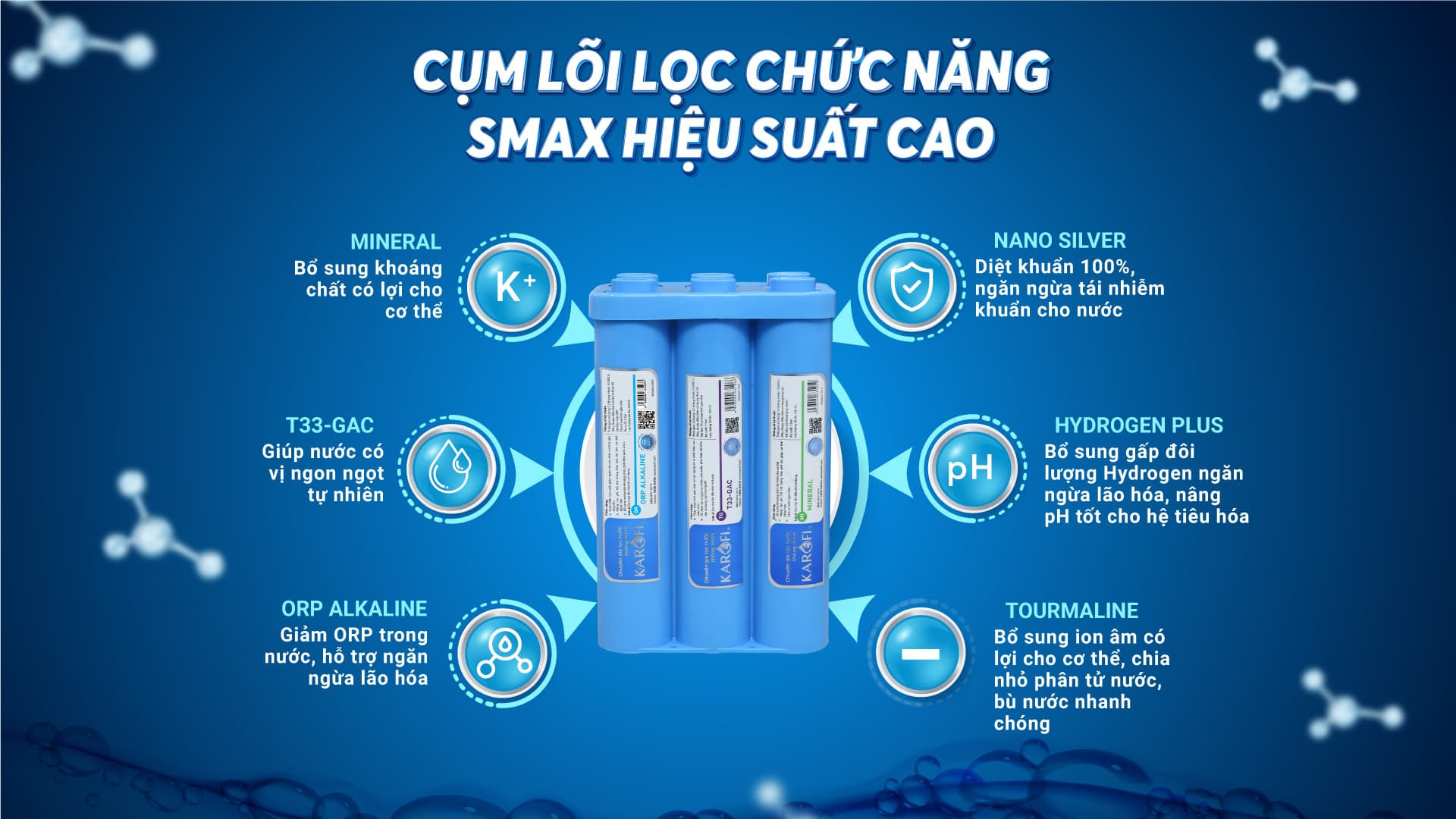 Máy lọc nước nóng lạnh Karofi KAD-R38 - Hàng chính hãng