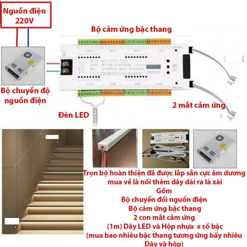 Bộ đầy đủ Đèn LED cầu thang thông minh cảm ứng. Đèn LED bước cầu thang cảm ứng cơ thể con người