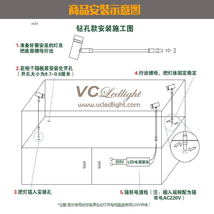 ĐÈN RỌI TỦ TRƯNG BÀY SẢN PHẨM