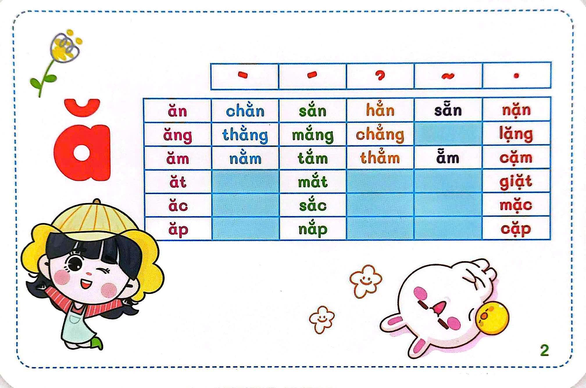Sách - Flashcard Thông Minh - Chữ Cái-Âm-Vần Chuẩn Tiểu Học - Bộ Thẻ Học Tiếng Việt Sớm Theo Phương Pháp Glenn Doman