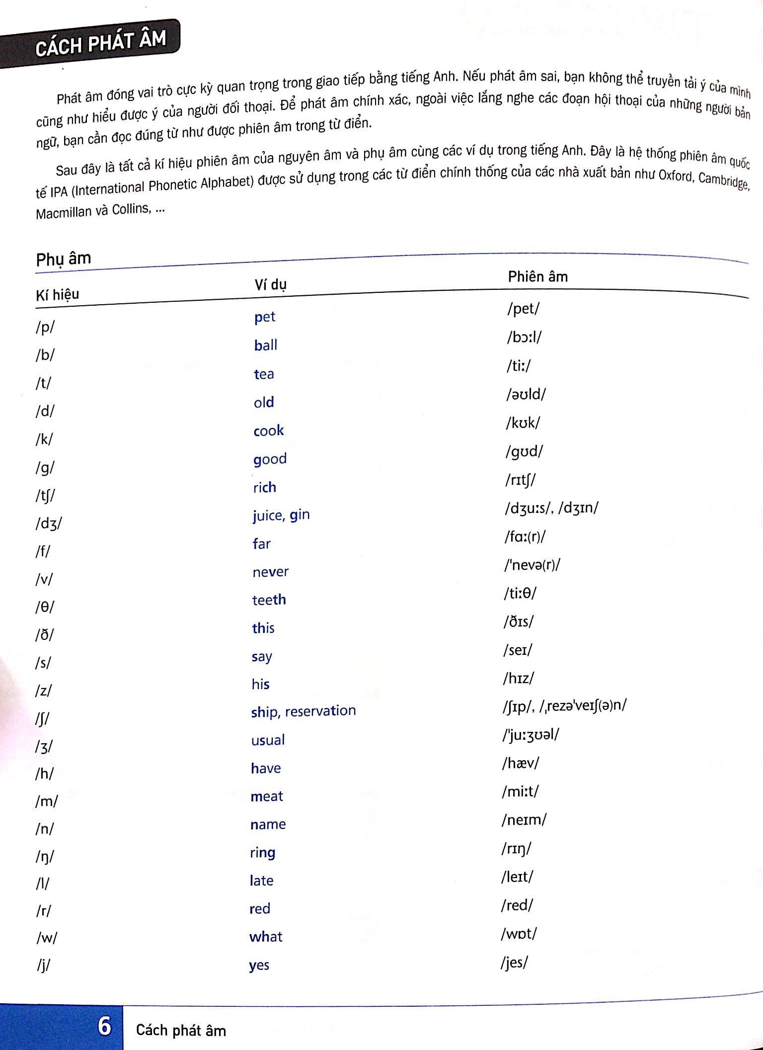 Học Tiếng Anh 10 Phút Mỗi Ngày (Kèm CD)