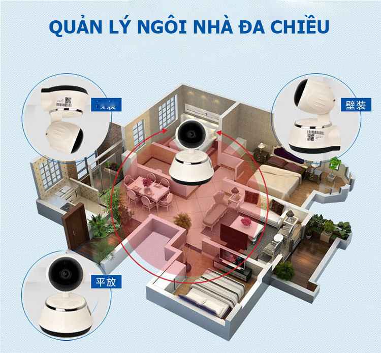 Camera wifi mini V380 Pro trong nhà, Góc rộng xoay đa hướng, đàm thoại 2 chiều, cảnh báo chuyển động, hình ảnh Full HD, cảm biến hồng ngoại ban đêm.