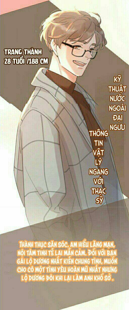 bộ dáng của tình yêu chapter 0 13