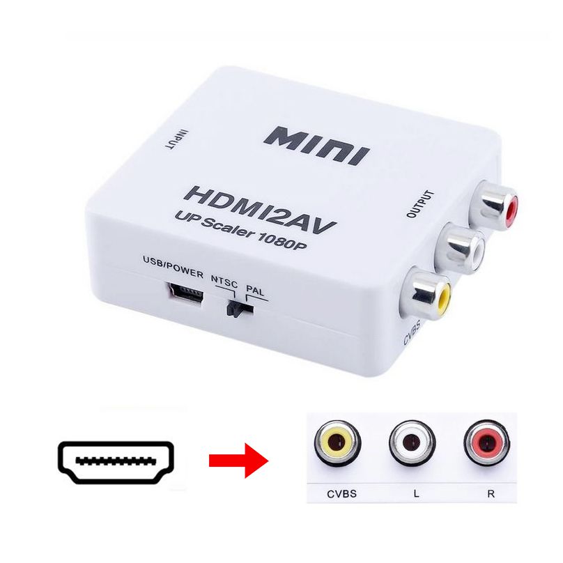 HUB Chuyển đổi mini HDMI sang AV chuyển đổi tín hiệu hình ảnh HDM hoặc tín hiệu âm thanh thành tín hiệu video tổng hợp AV (CVBS) và tín hiệu âm thanh nổi FL / FR, đồng thời hỗ trợ tín hiệu hệ thống DVI.