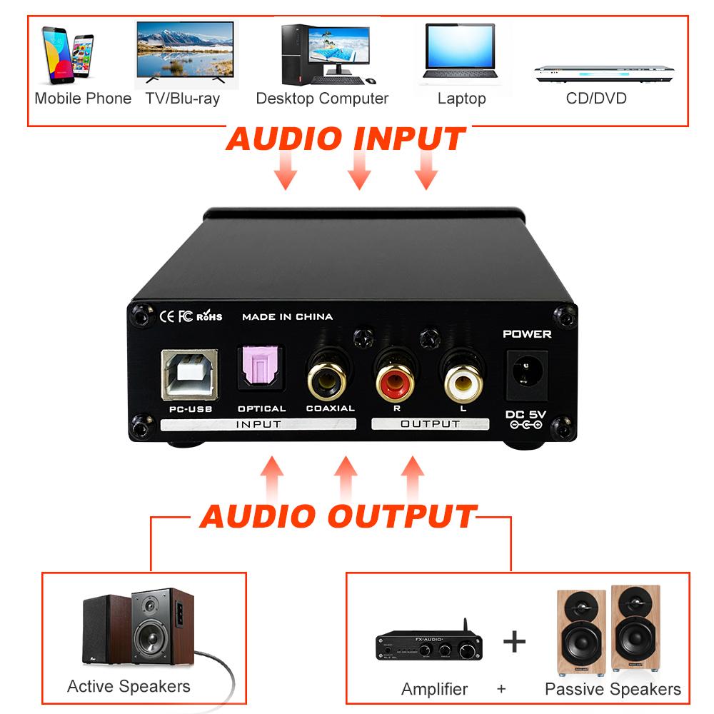 2020 FX-Audio DAC-X3PRO Bộ giải mã âm thanh kỹ thuật số ASRC USB STM32 ES9023 NE5532 Đầu vào USB/Đồng trục/Optical/AUX 24Bit/96KHz DC12V/1A