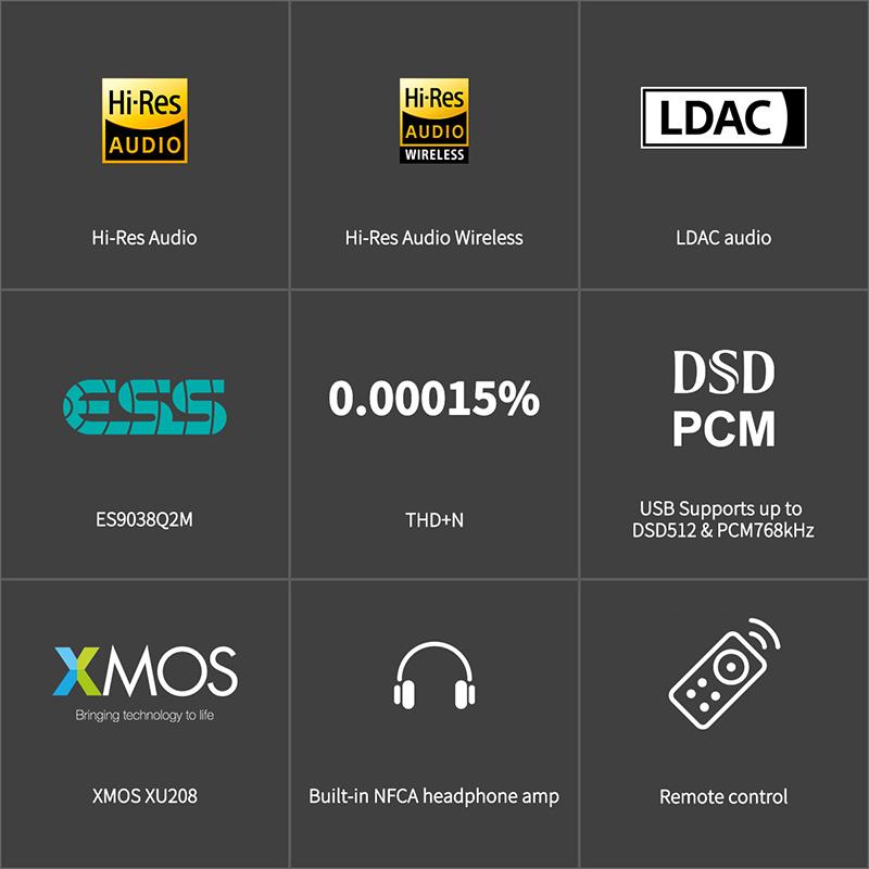 Đứng Đầu Dx3 Pro Plus Âm Thanh Kỹ Thuật Số Bộ Giải Mã Âm Nhạc USB DAC Bộ Khuếch Đại Tai Nghe Cân Bằng HIFI ES9038Q2M Bluetooth LDAC DSD DX3pro