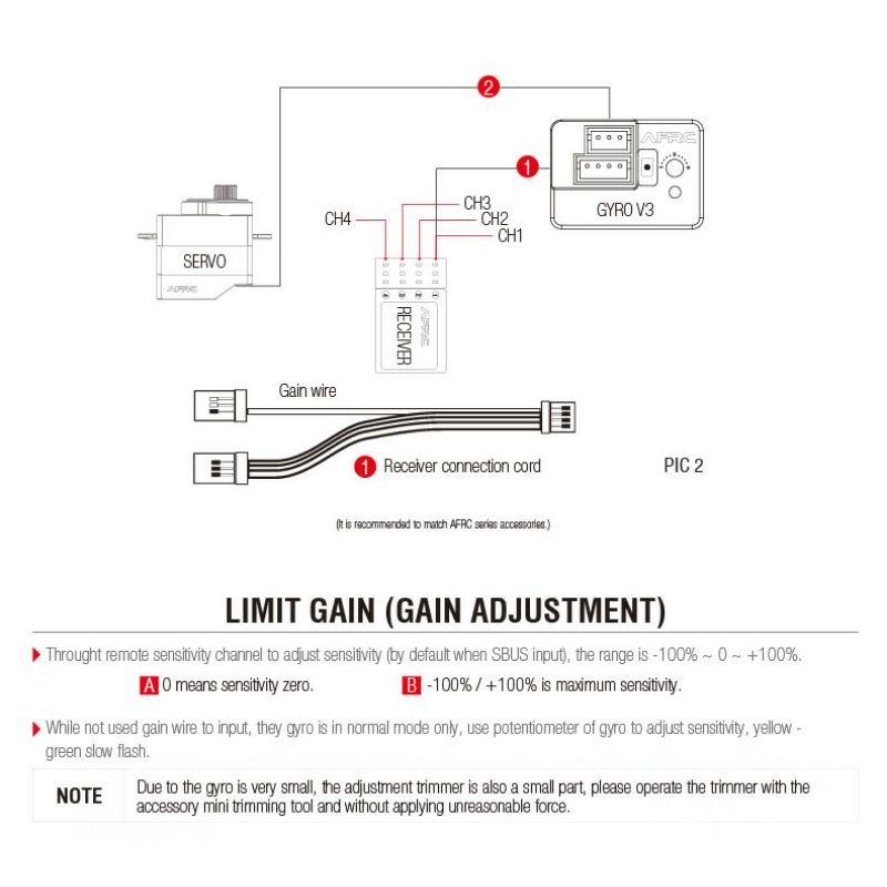 Gyro RC chuyên nghiệp AFRC GYS-2 V3 - Con quay hồi chuyển phiên bản nâng cấp toàn diện