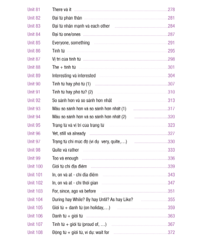 Mục lục cuốn sách Ngữ pháp tiếng Anh căn bản - Basic English Grammar in Use