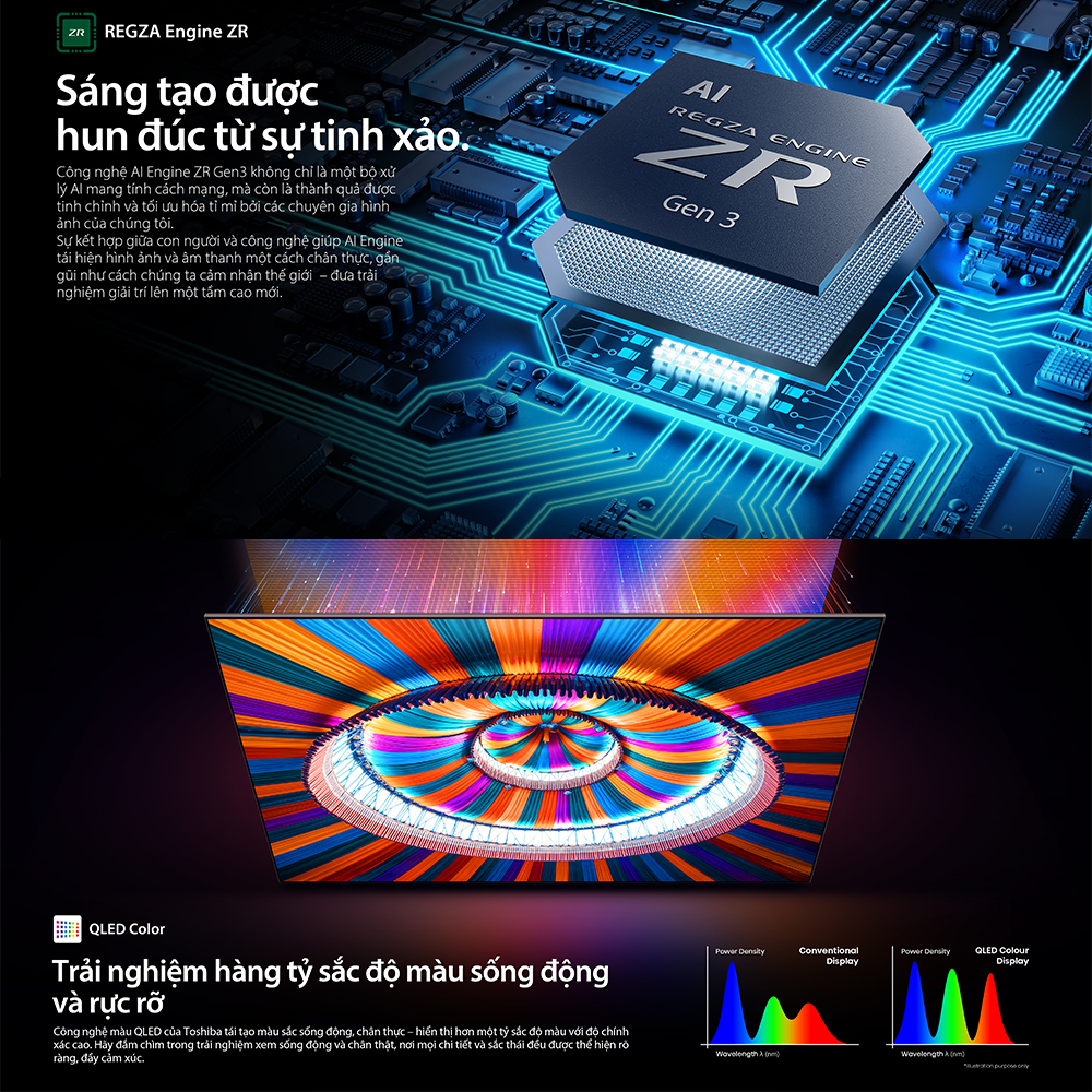 Smart Tivi Toshiba 43 inch QLED 43M450RP, Giao Hàng Toàn Quốc, Bảo Hành 24 Tháng, Hàng Chính Hãng